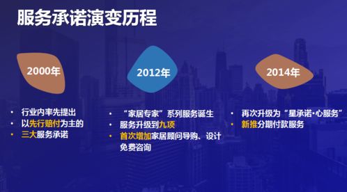 凝聚你我力量，讓消費(fèi)更溫暖——臺(tái)州新明商場2020服務(wù)承諾升級(jí)暨新材料技術(shù)推廣服務(wù)發(fā)布會(huì)正式啟動(dòng)